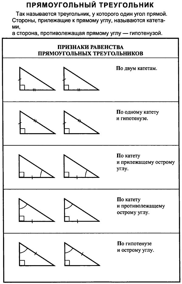 Магазин Название Тегов Линия Дизайн 