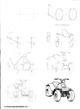 Квадроцикл подростковый MotoLand ATV Storm A 125 купить в 