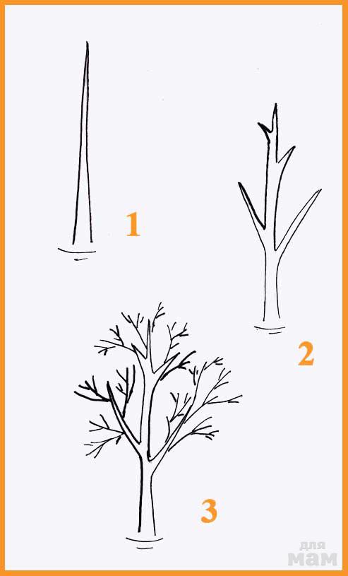Как Нарисовать Дерево Легко И Просто 