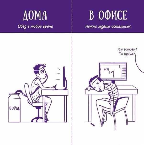 Работа дома и работа в офисе 