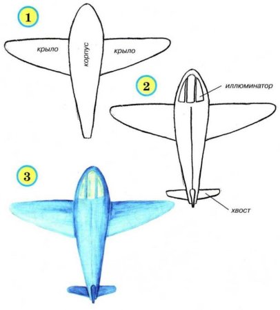 Learn how to draw and color a plane