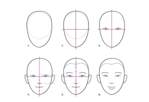 Рисунки лица человека для начинающих 