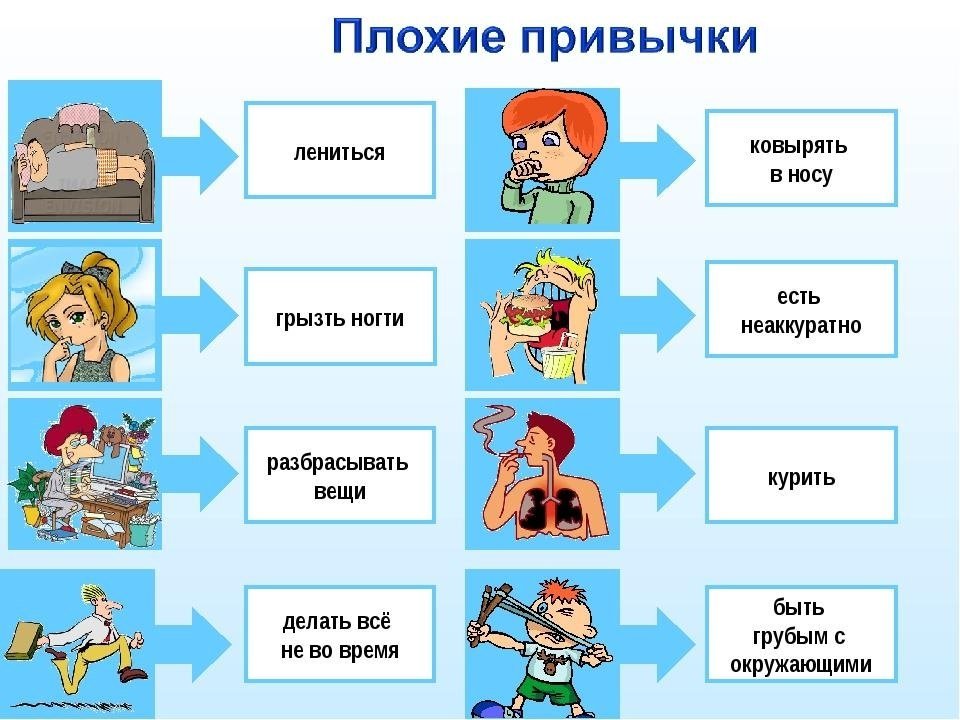 Онлайн–конкурс рисунков «Вредные привычки — нам не друзья 