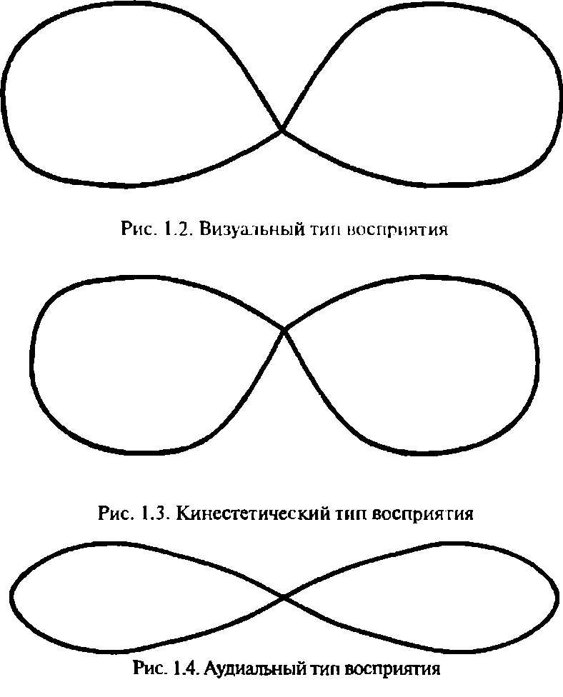 О числе 808 – восемьсот восемь, математические свойства 