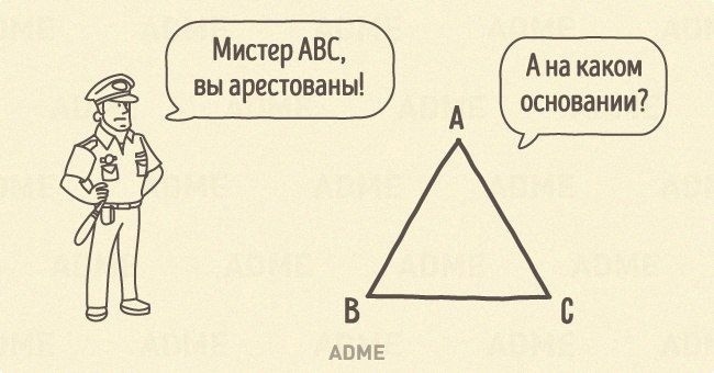 Высшая математика 