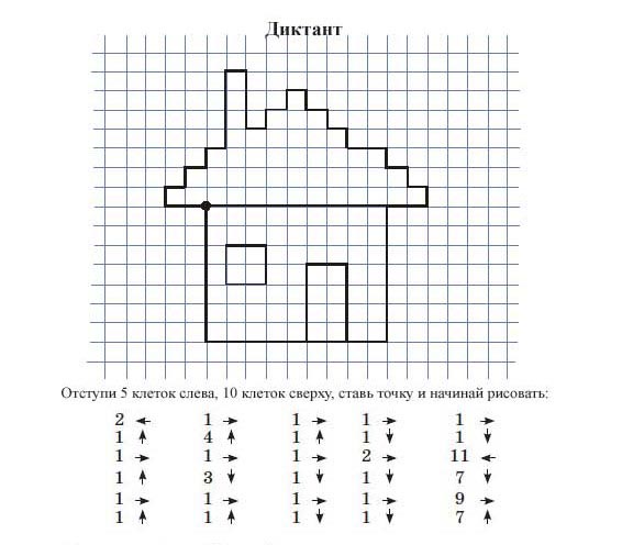 Простые рисунки животных по шагам