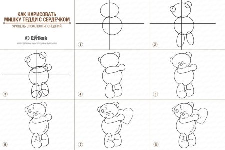 Рисуем цветы карандашом поэтапно для 