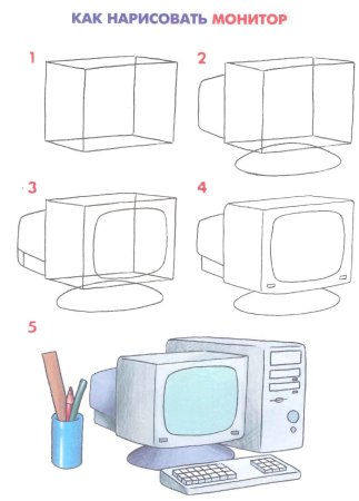 Рисунки компьютера с простым карандашом 