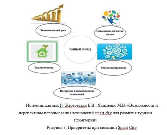 Раскраски Украшения распечатать бесплатно в формате А4 27 