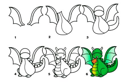 Как нарисовать Дракона поэтапно для 