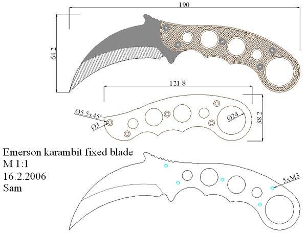 Блог магазина Мужская тема » Hawkbill, Керамбит – форма 