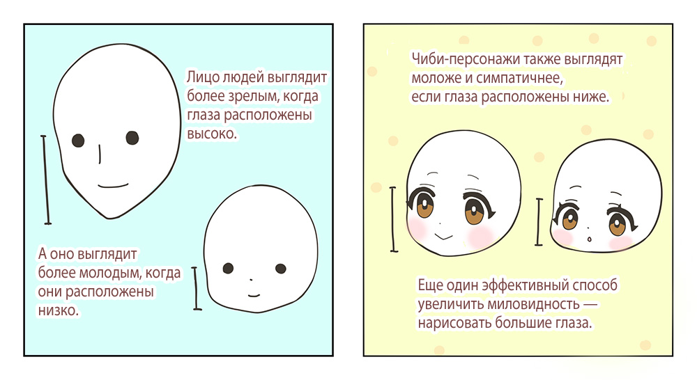 Рисунки людей для срисовки 