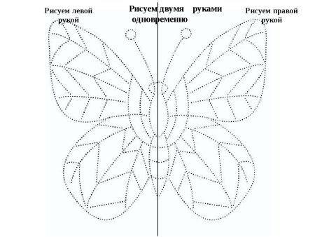 Академический рисунок для взрослых раскрывает работу с 