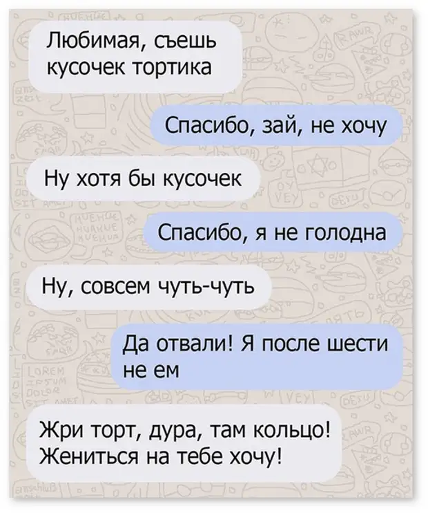 СМЕШНЫЕ СМС МУЖА И ЖЕНЫ, КОТОРЫЕ 