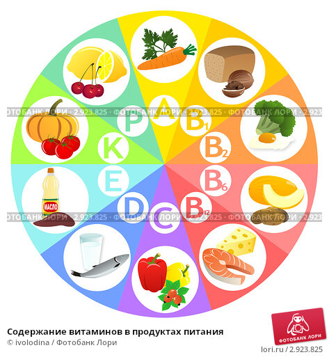 Конкурс рисунков для детей «Рисуем 