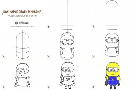 Рисунки для срисовки для мальчиков