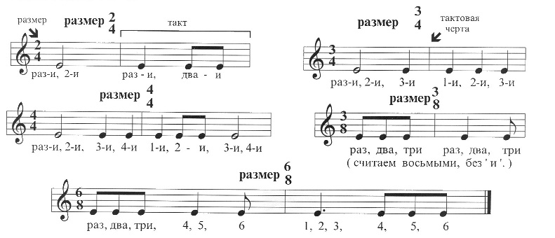 Картина «Мелодия осеннего джаза 