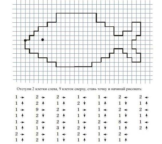 Рисунки по клеточкам милые красивые 