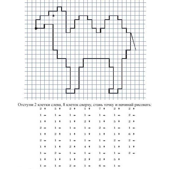 Геометрические рисунки по клеточкам