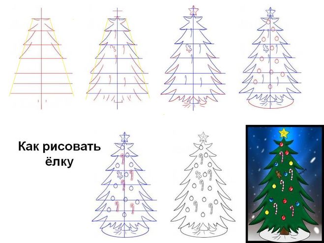 Как нарисовать елку